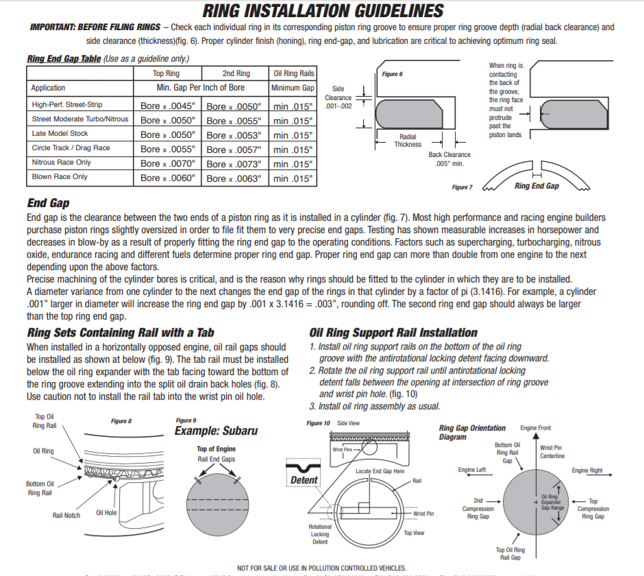 Ring ポスター process B2 How to Install Motorcycle and ATV Piston Rings
